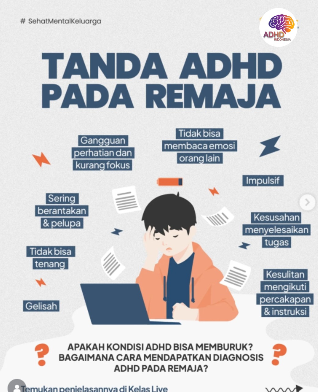 Screening ADHD Non-Diagnostik: Edukasi Awal bagi Orang Tua di Kabupaten Kuningan